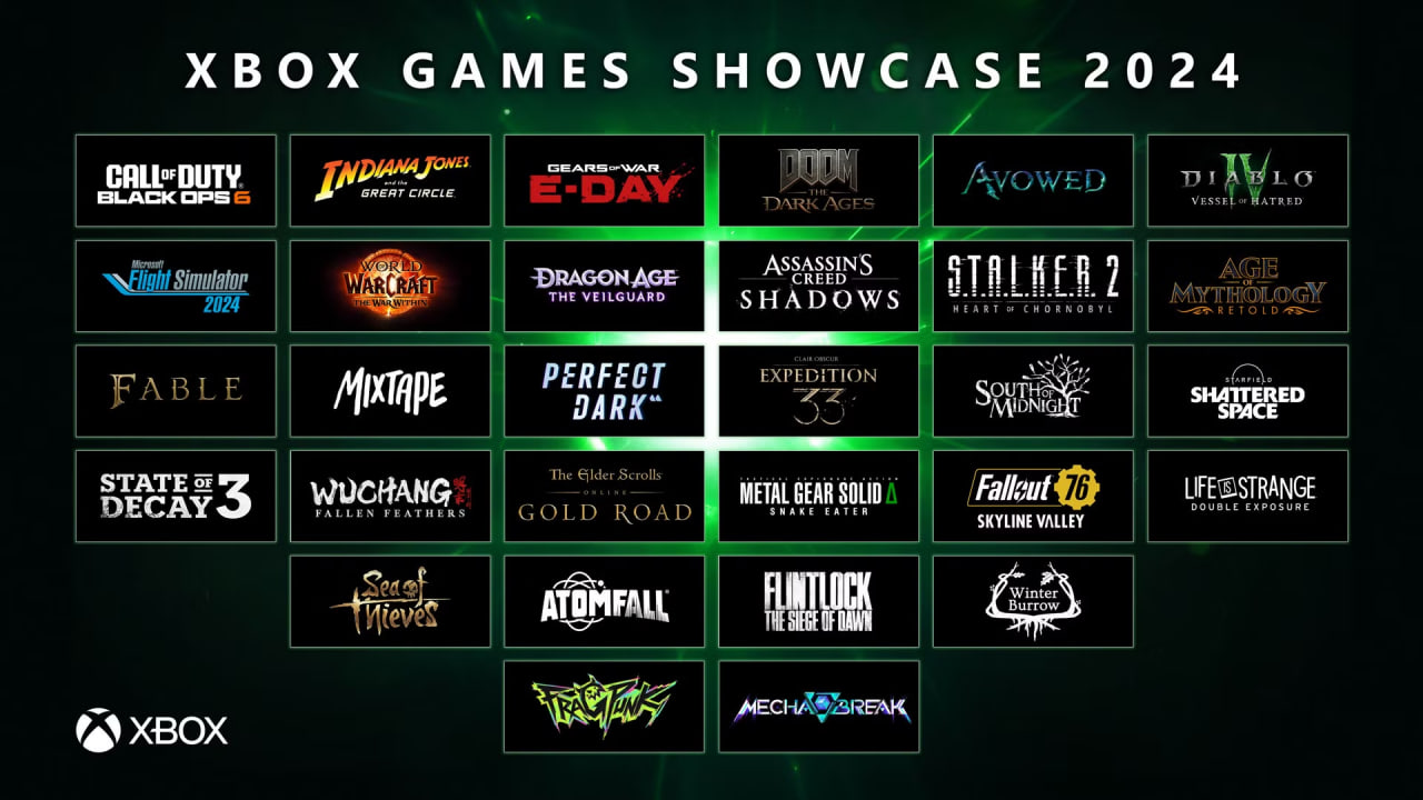 بنر Xbox Showcase 2025